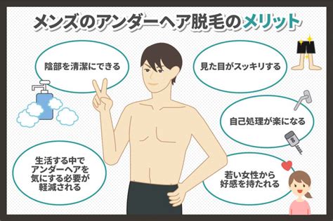 陰毛 男性|【医師監修】陰毛（アンダーヘア）の処理方法は？メ。